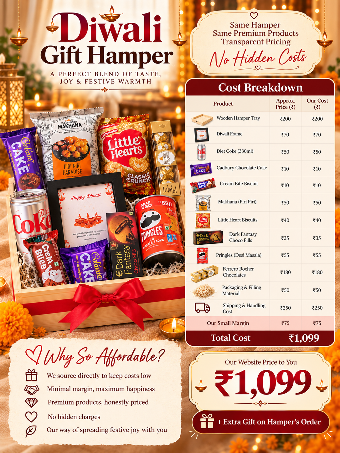 Premium Diwali Edition Hamper